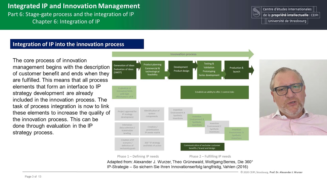 Bank of America changed its innovation and IP culture with a ...